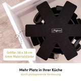 Die 8-teiligen hochwertigen Pfannenschoner bieten optimalen Schutz für Ihre Kochgeschirr-Oberflächen und verlängern so die Lebensdauer Ihrer Pfannen.
