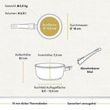 "Bild eines beschichteten Aluguss-Stieltopfs mit technischen Daten der, einen Griff fürs bequeme kochen hat."