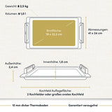 "Bild einer beschichteten Aluguss-Teppanyakiplatte mit technischen Daten. Die Platte ist mit einer langlebigen Beschichtung versehen und verfügt über stabile Seitengriffe für einfachen Transport und Handhabung."