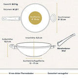 „Bild einer beschichteten Aluguss-Wokpfanne mit technischen Daten, die ihre robuste Bauweise und die antihaftbeschichtete Oberfläche hervorheben.“