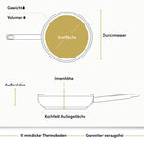 Die technische Zeichnung der Edelstahl-Bratpfanne bietet präzise Einblicke in Aufbau, Materialstärke und Funktionalität der hochwertigen Pfanne.