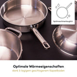 Die Edelstahl-Hochrandpfanne liegt dank festem Griff sicher in der Hand und ist zudem spülmaschinentauglich – für komfortables Kochen und unkomplizierte Reinigung.