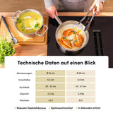 Edelstahl Hochrandpfanne