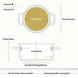 Edelstahl Kochtopf