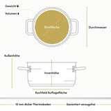 Edelstahl Kochtopf