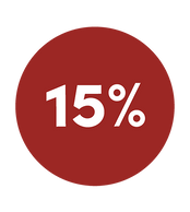 Profitieren Sie von einer Ersparnis von 15% und sichern Sie sich hochwertige Produkte zu einem noch besseren Preis!