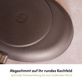 Schnitzelpfanne I Fischpfanne oval 38x28 cm I Deckel optional
