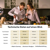 Die technischen Daten der Hochrandpfanne geben Aufschluss über Durchmesser, Höhe, Materialstärke und Fassungsvermögen – für präzise Planung in der Küche.