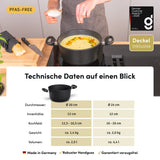 STONIQ Topf-Duo | PFAS-Frei