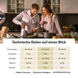 Alle technischen Daten zur Viereckpfanne findest du übersichtlich zusammengefasst – für volle Transparenz und die passende Wahl in deiner Küche.