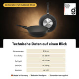 Wokpfanne | STONIQ | PFAS-FREI