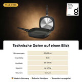 Viereckpfanne | STONIQ | PFAS-FREI