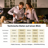 Schmorpfanne / Bräter rund Ø 20-32 cm I Deckel optional