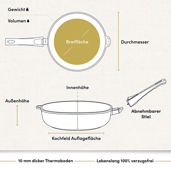 Mutter- und Vatertags Festtags-Box