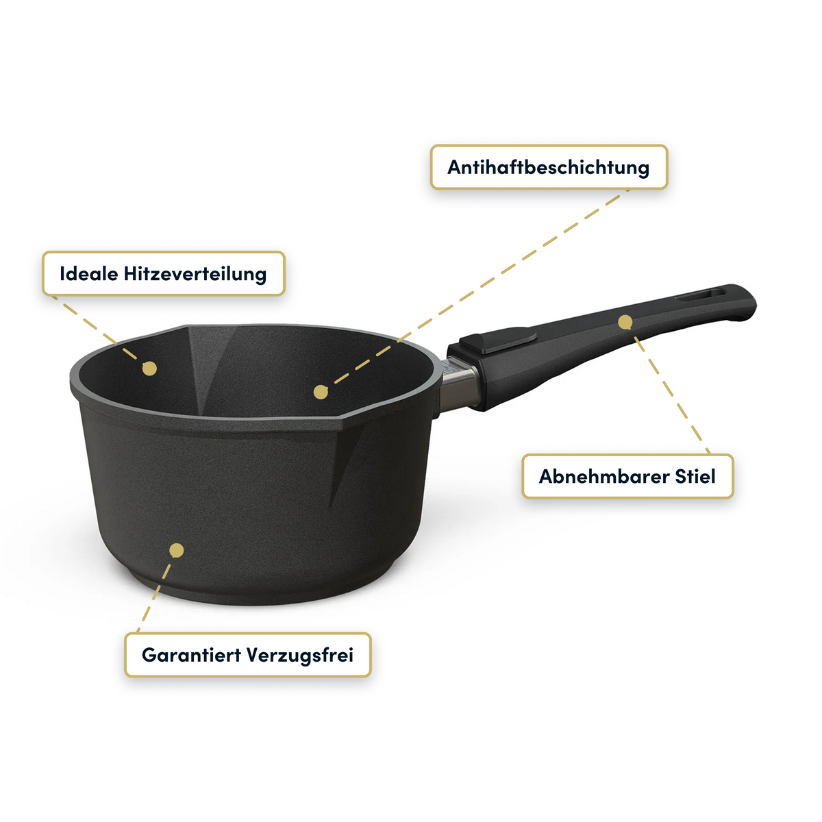 Stieltopf kaufen | Perfekte Brat- und Kochergebnisse