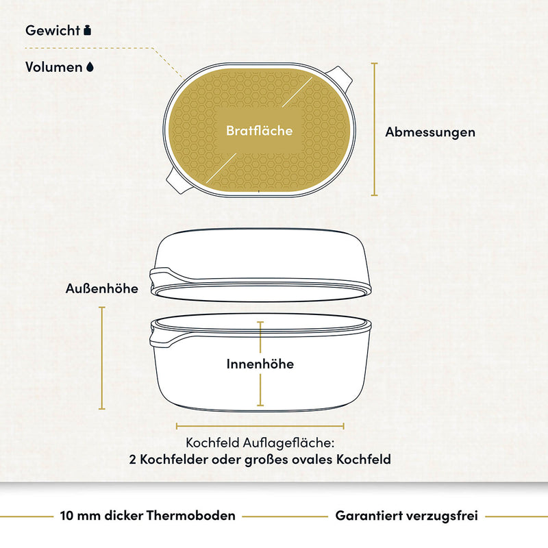 Großer Bräter 2in1 - 39.2 x 26.3 cm I Inkl. Pfannendeckel
