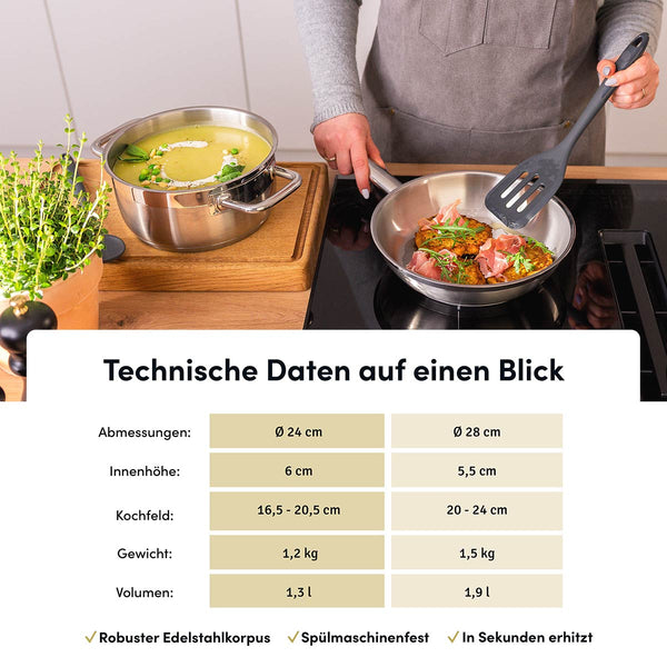 Edelstahl Bratpfanne