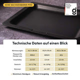 Flache Backplatte I Backblech 447x360 mm I PFAS-Frei