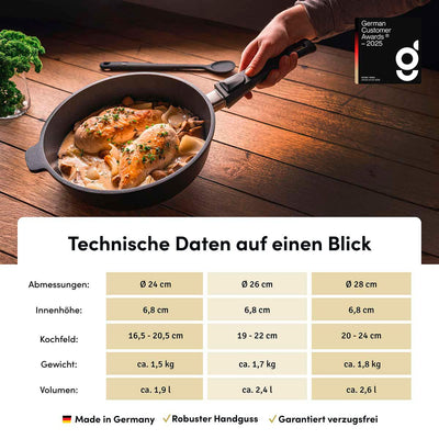 Hochrandpfanne | STONIQ | PFAS-FREI