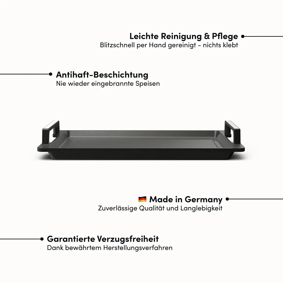 Teppanyakiplatte | Grillplatte mit Seitengriffen | PFAS-FREI