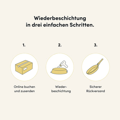 Wiederbeschichtung nur für Hoffmann Produkte