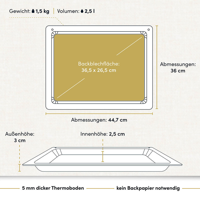 Backplatte 447x360 mm, handgegossen