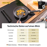 STONIQ Bratpfannen Duo | PFAS-Frei