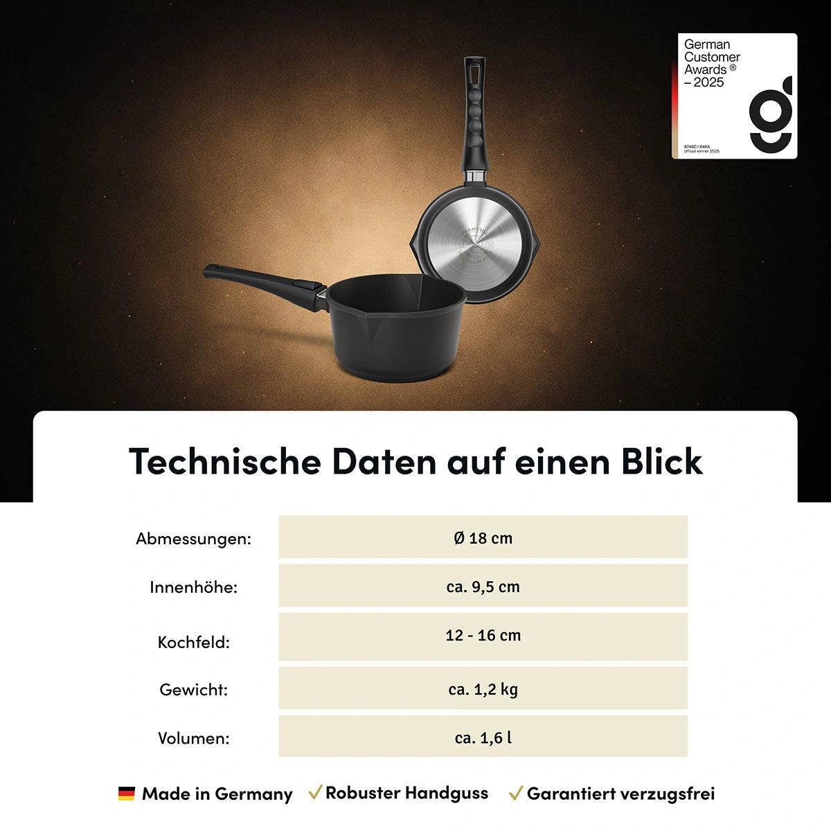 Stieltopf mit 2 Ausgießern | STONIQ | PFAS-FREI