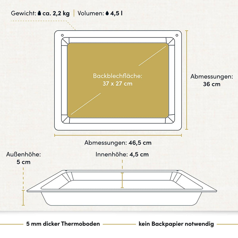 Backplatte - 4,5 cm Innenhöhe