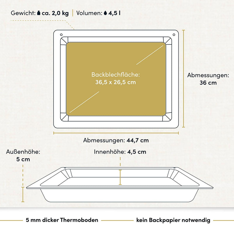 Backplatte - 4,5 cm Innenhöhe