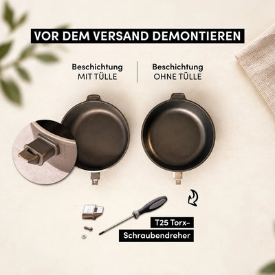 Wiederbeschichtung nur für Hoffmann Produkte