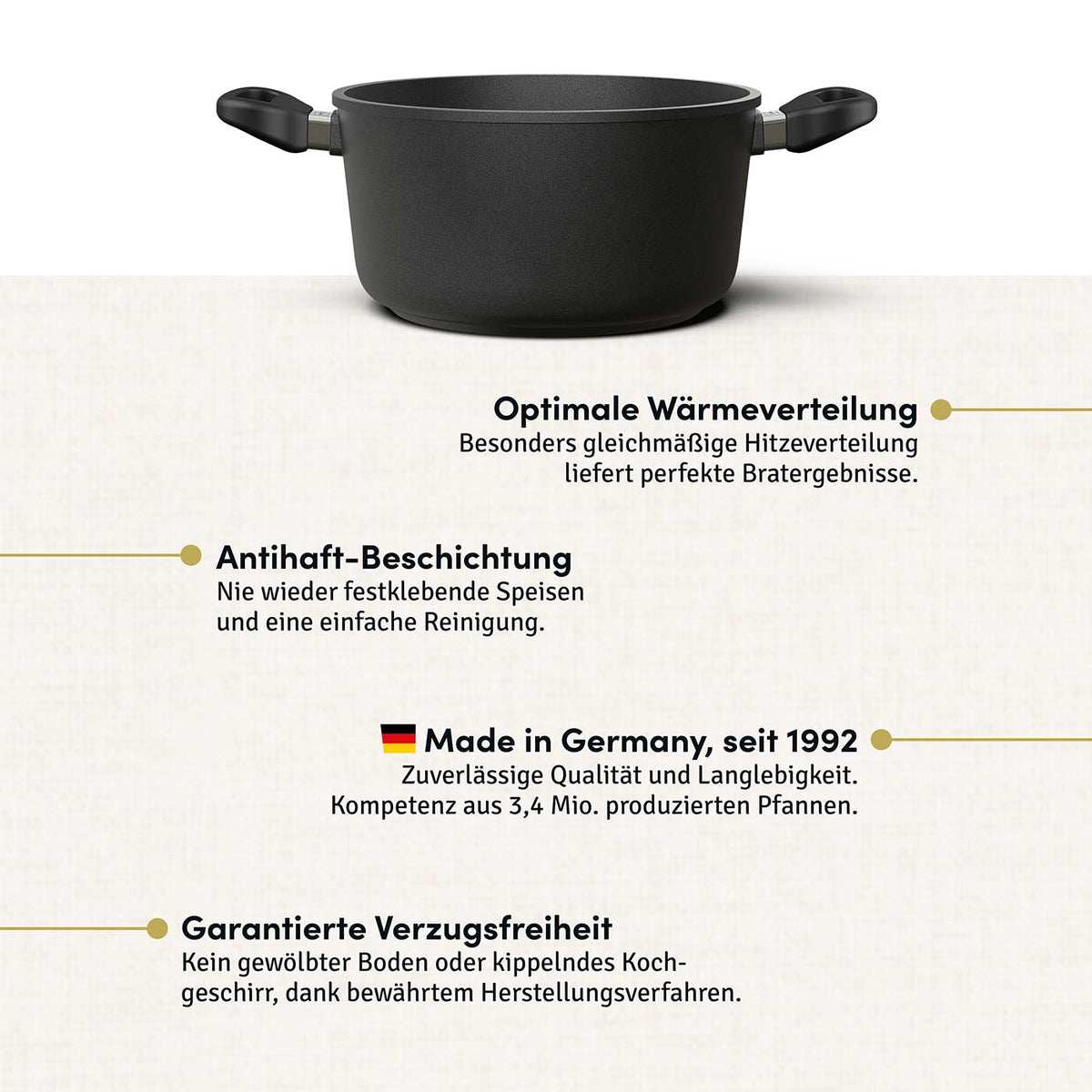 Kochtopf Ø 20-28 cm | Deckel optional
