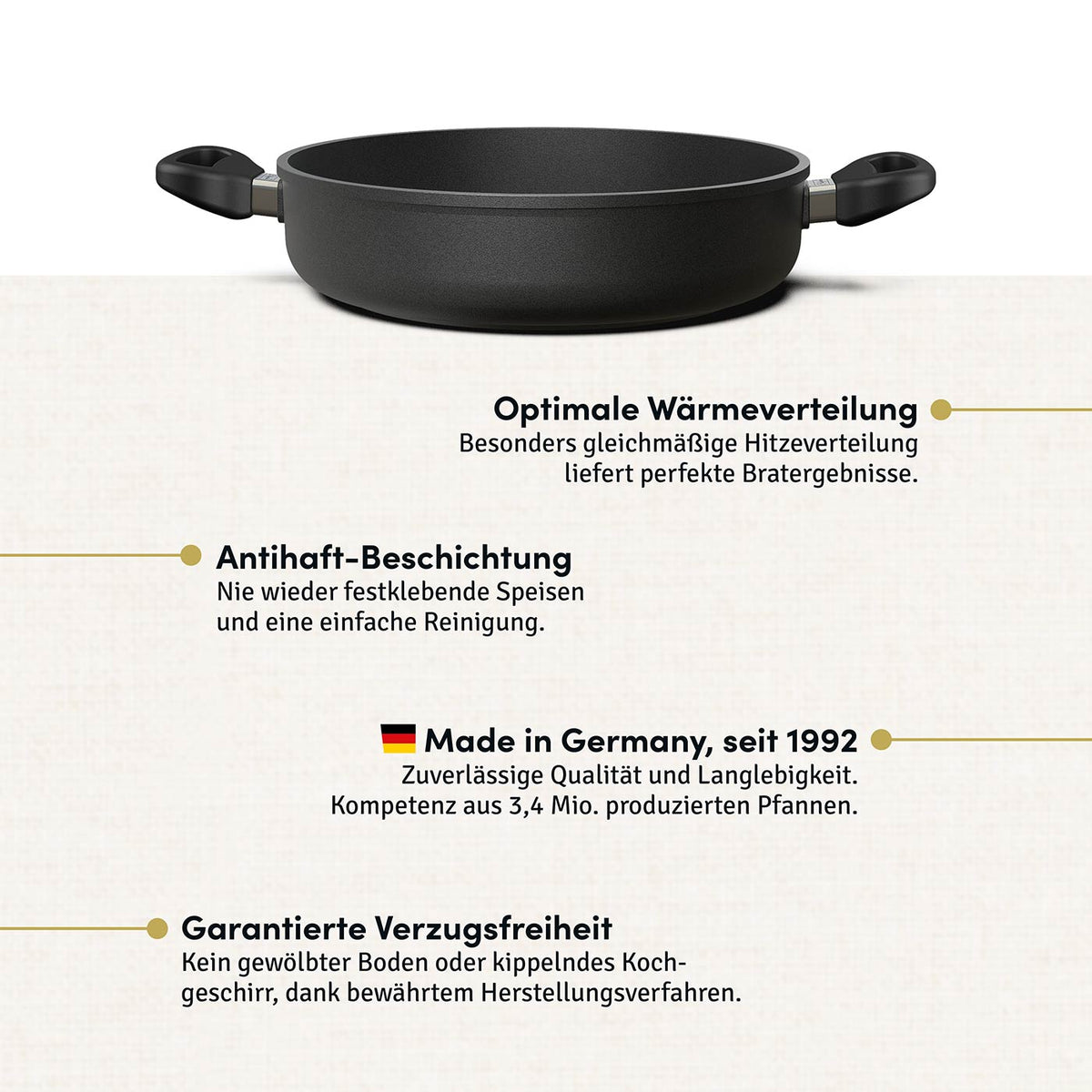 Schmorpfanne / Bräter rund Ø 20-32 cm | Deckel optional